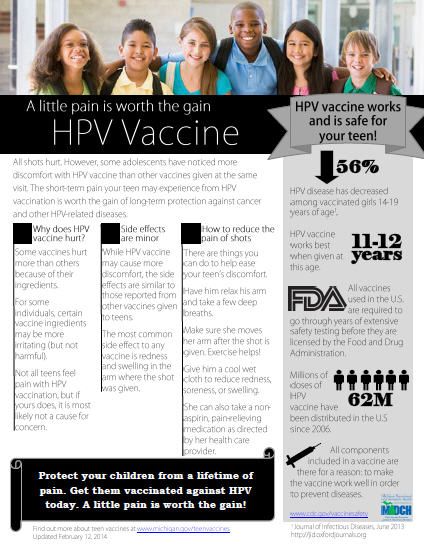 adolescents alliance for immunization in michigan flyers to give out about vaccination